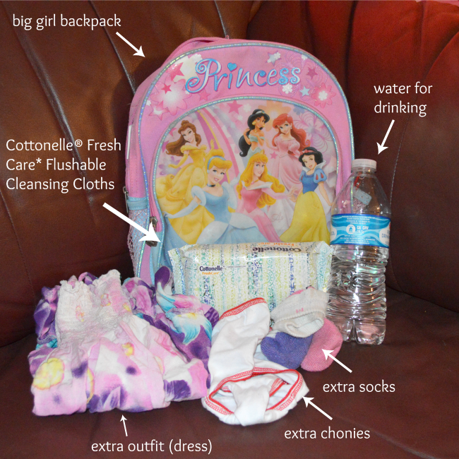 Potty Training On the Go Necessary Items